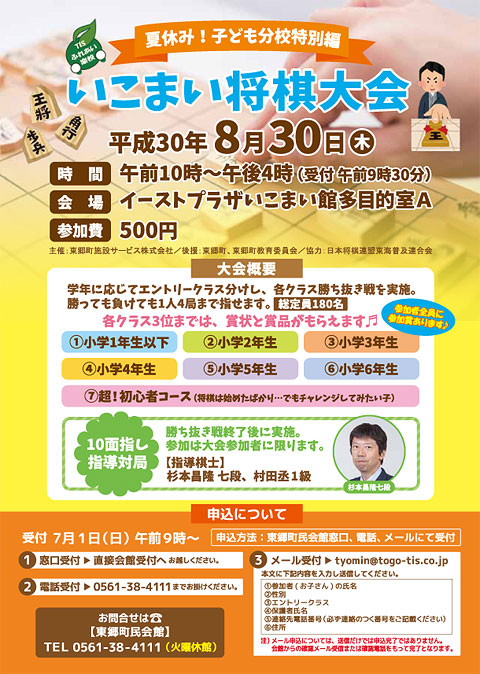 いこまい将棋大会